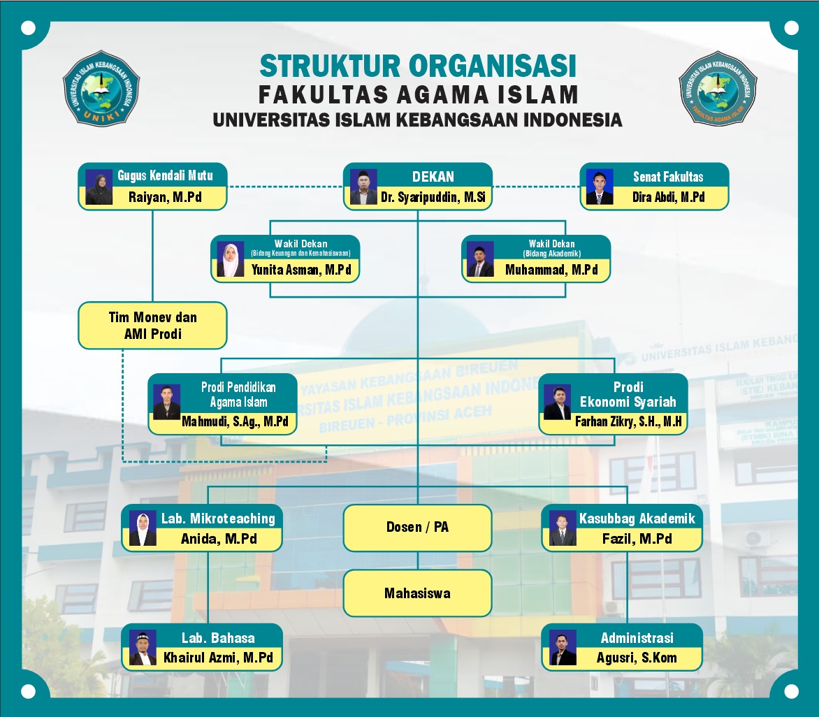 Struktural